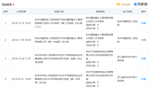 突發(fā)！23年大型化企哄然破產(chǎn)！連累4家企業(yè)一起破產(chǎn)！