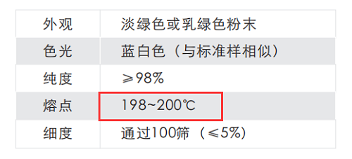 添加增白劑后，塑料反而發(fā)黑發(fā)烏？原因竟是……